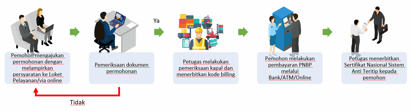 Cuplikan layar 2026-09-10 094141.png
